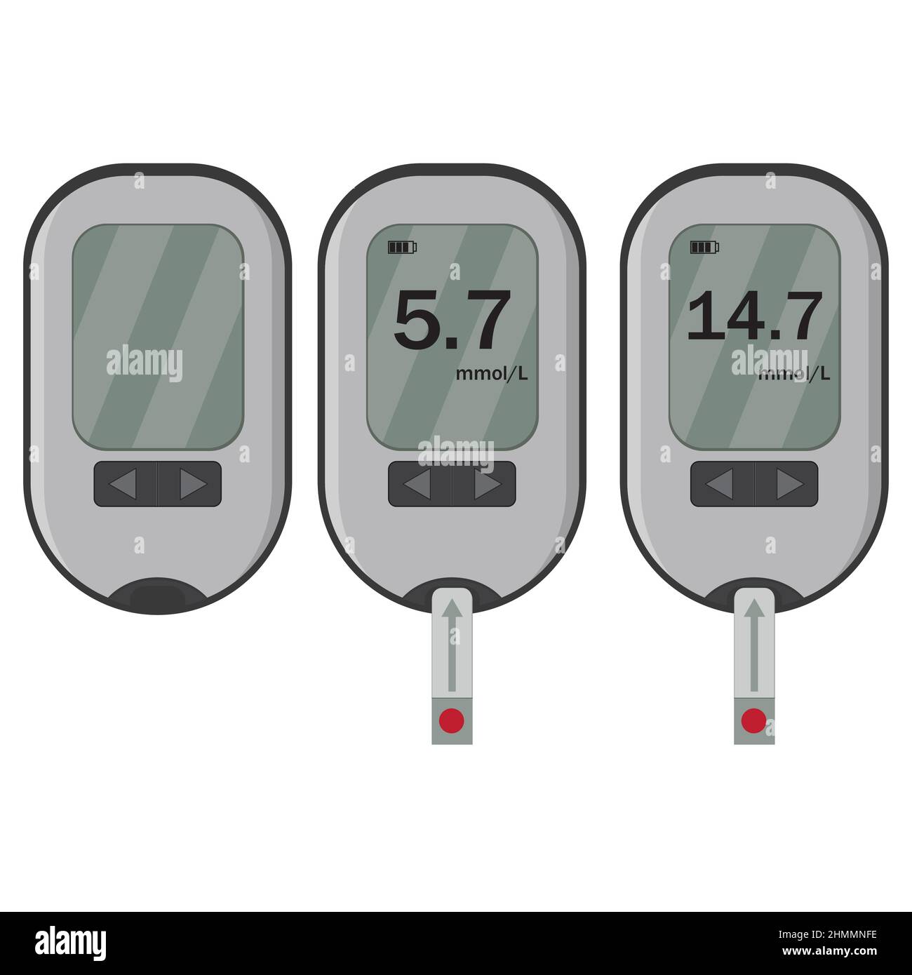 Glucose meter, A device for measuring blood sugar, color vector