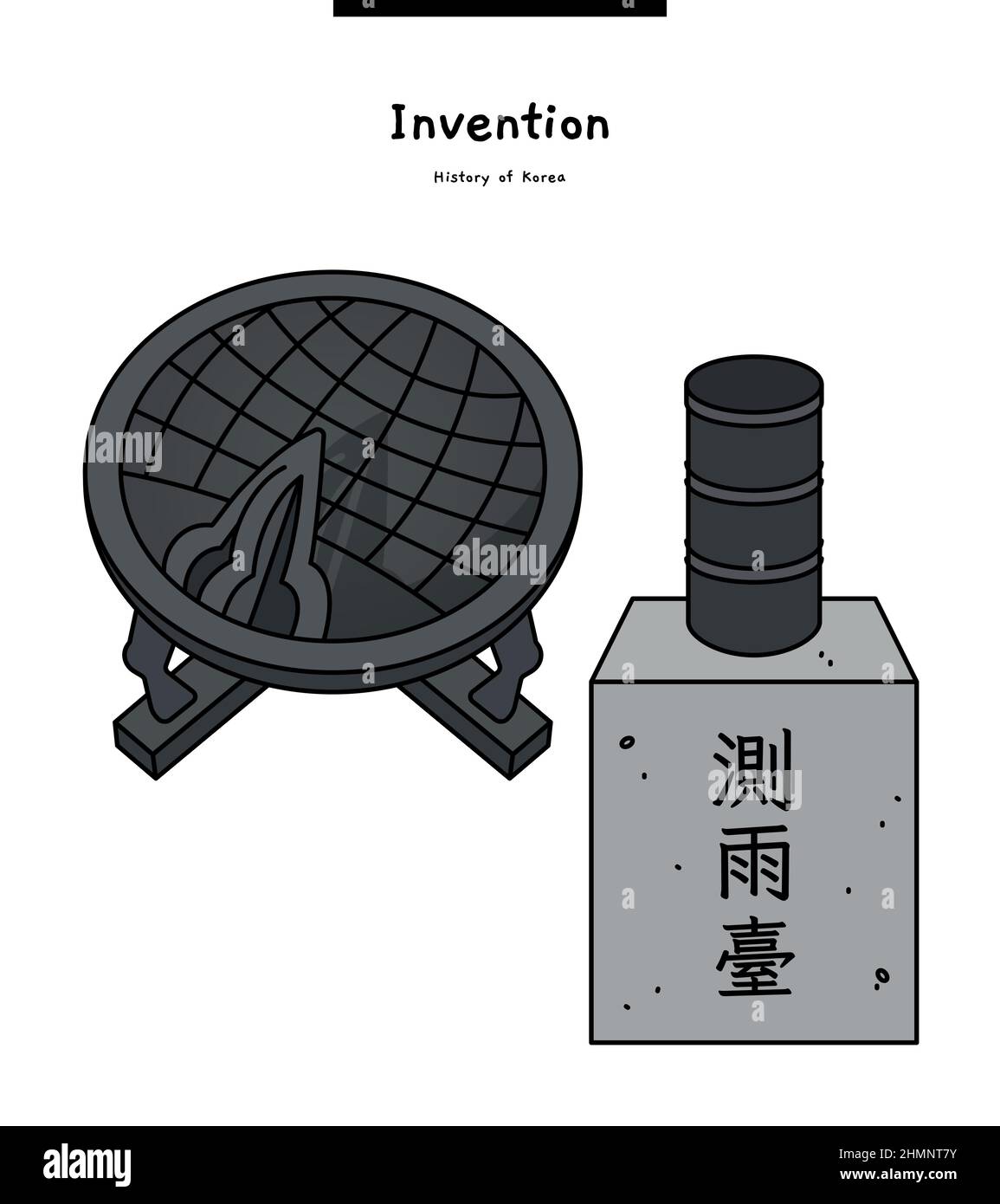 This is an old Joseon invention. It is a rain gauge and sundial made by