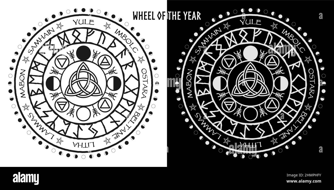 Wheel of the year vector illustration of pagan equinox holidays ostara, beltane, litha. Altar poster, wiccan holidays. Wiccan magical solstice calenda Stock Vector