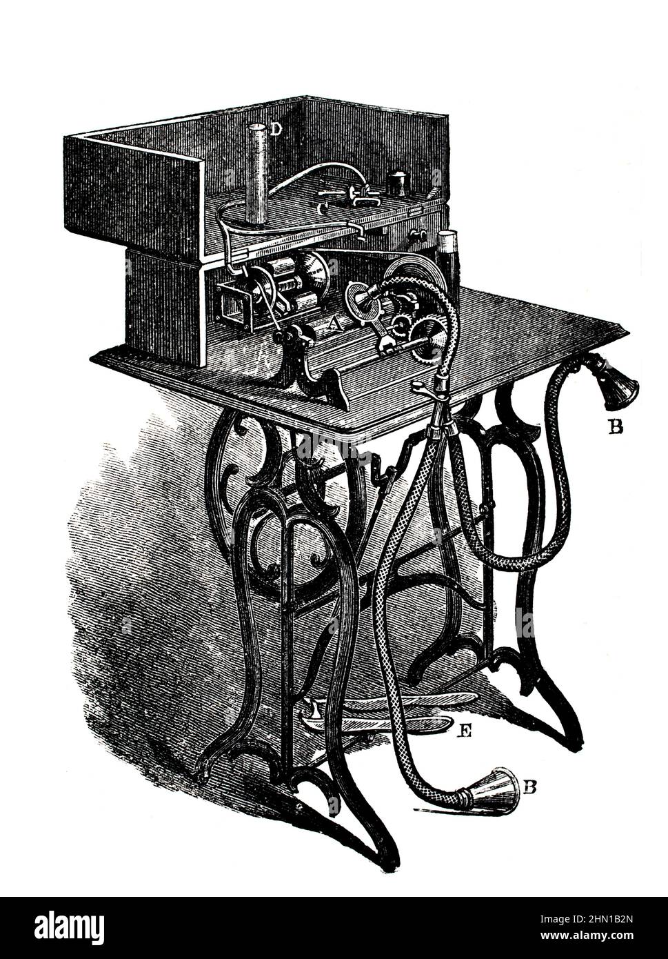 Science History, sound recording, 1887 Graphophone, invented by Alexander Graham Bell’s Volta Laboratories Stock Photo