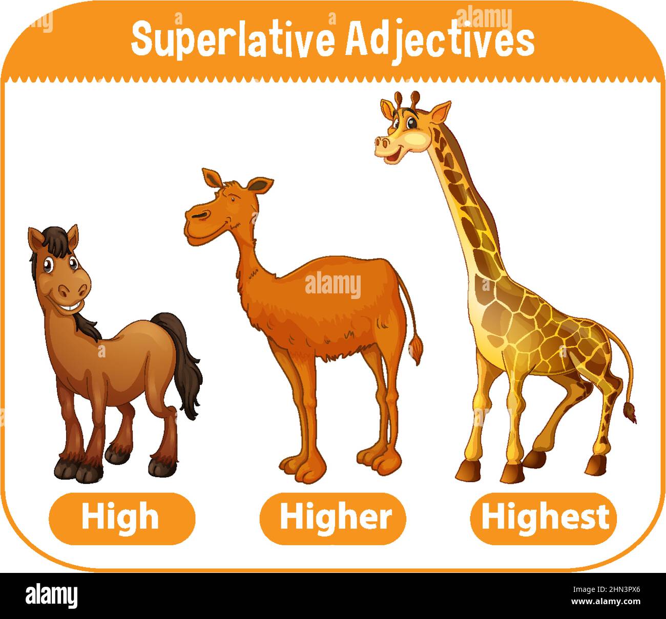 Superlative Adjectives for word high illustration Stock Vector Image & Art - Alamy Superlative Adjectives for word high illustration Stock Vector Image & Art - Alamy