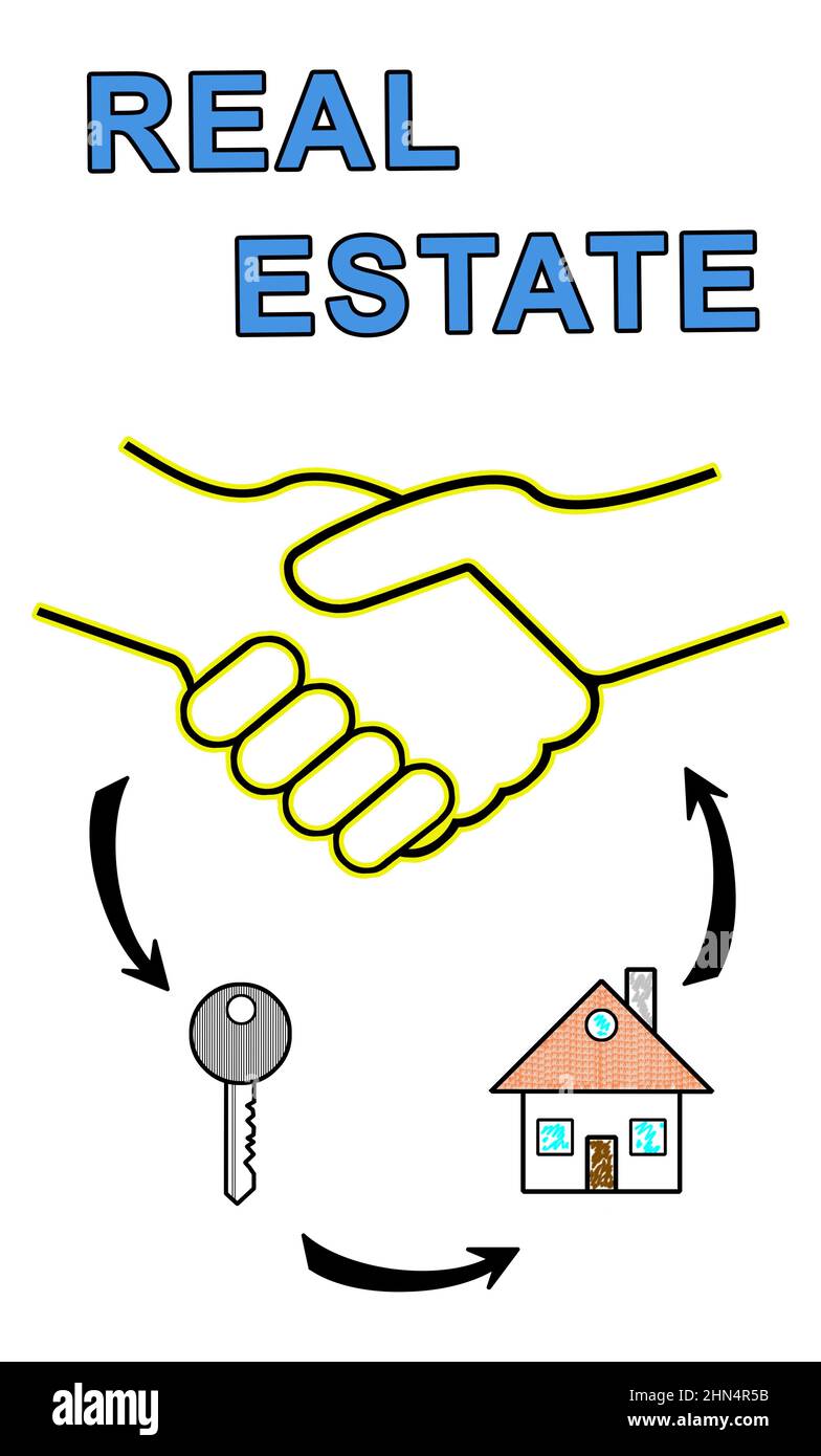 Real estate concept drawn on a white background Stock Photo - Alamy