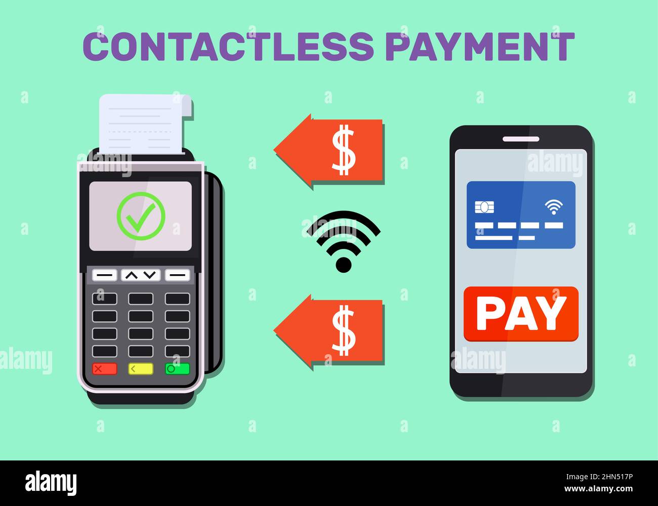 contactless payment by smartphone. nfc payments concept Stock Vector ...