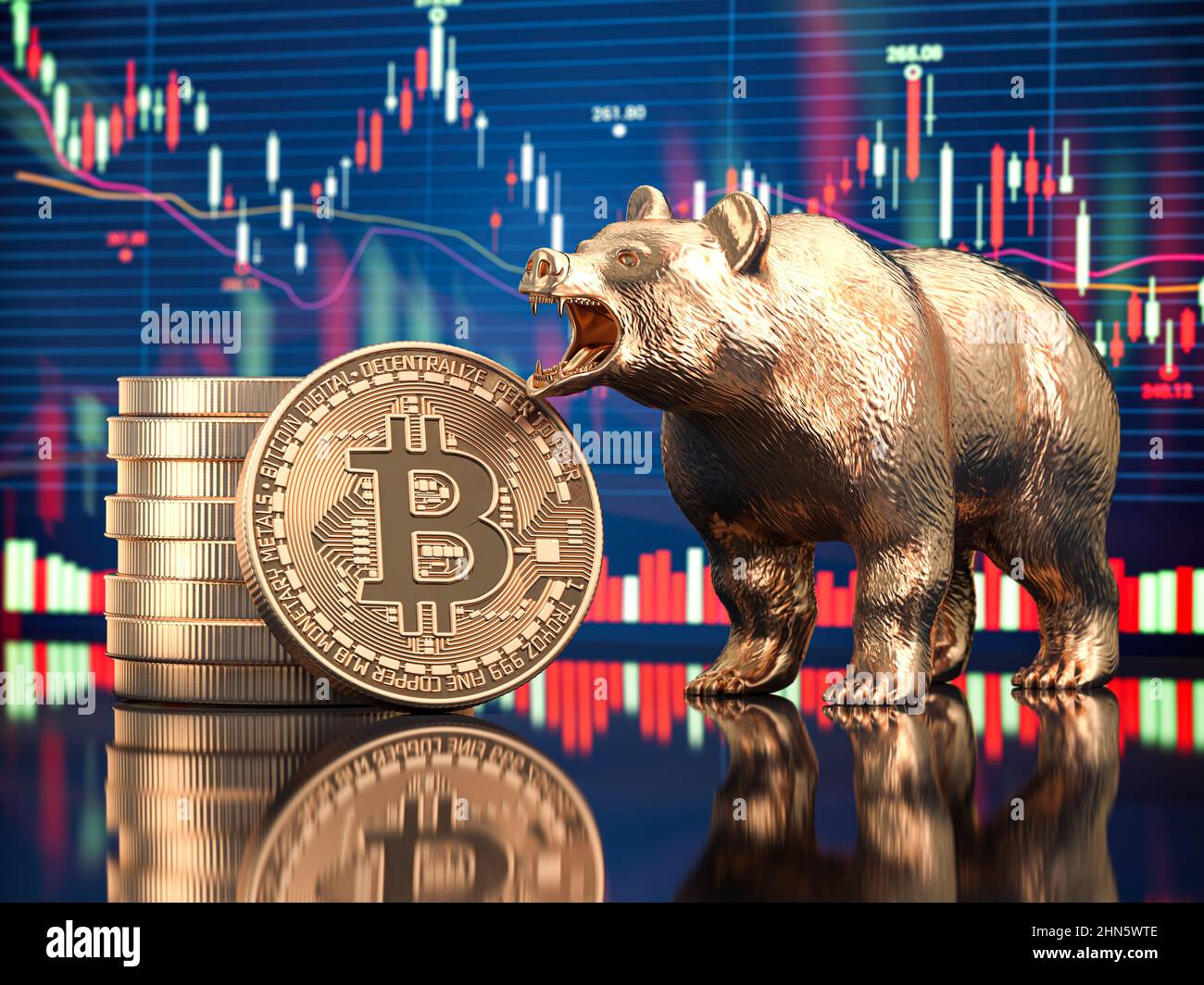 Bitcoin coin with bear and stock chart. Bearish market crash of BTC. 3d  illustration Stock Photo - Alamy