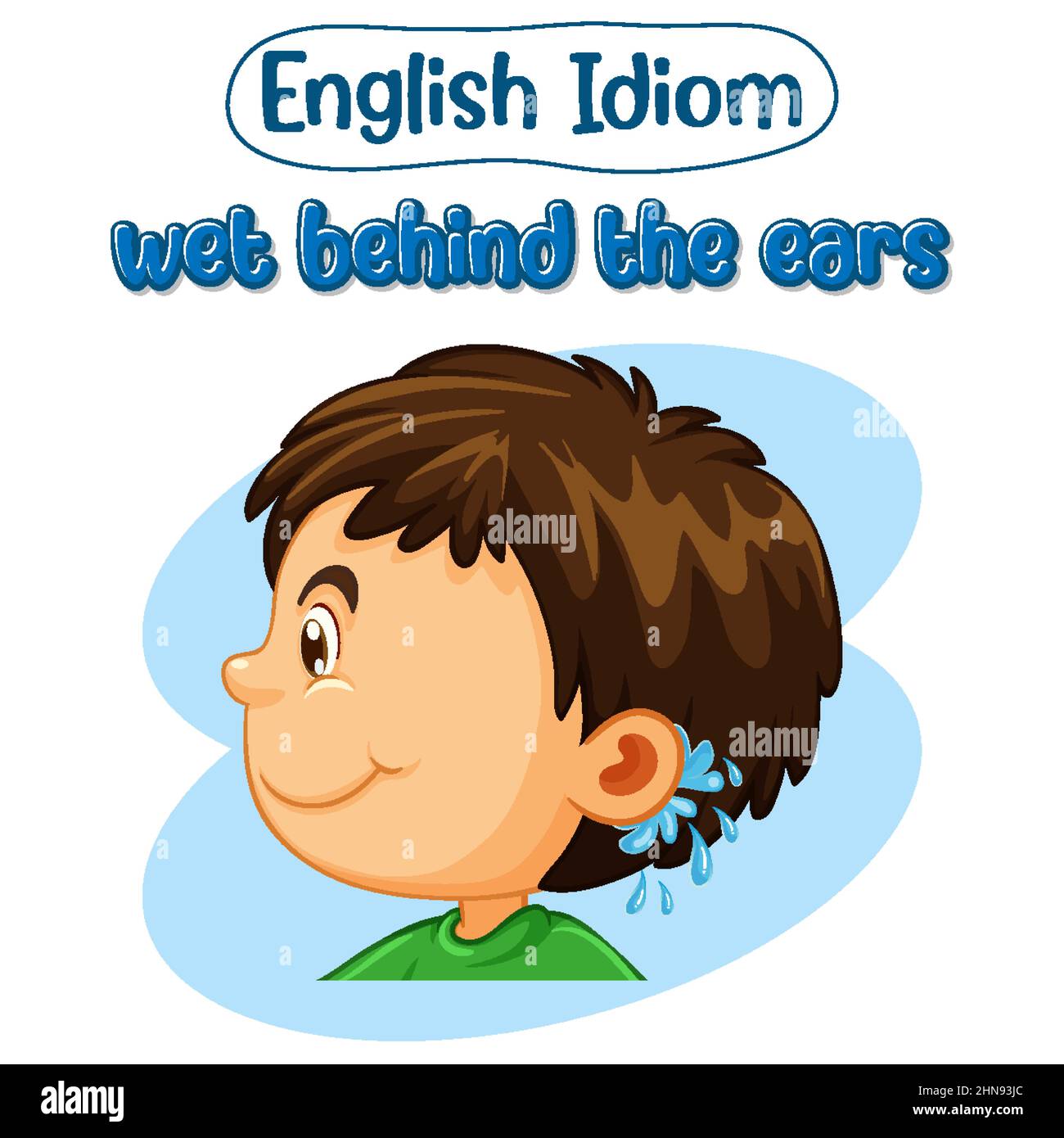 Expressões em Inglês O que Significa To Play it By Ear 