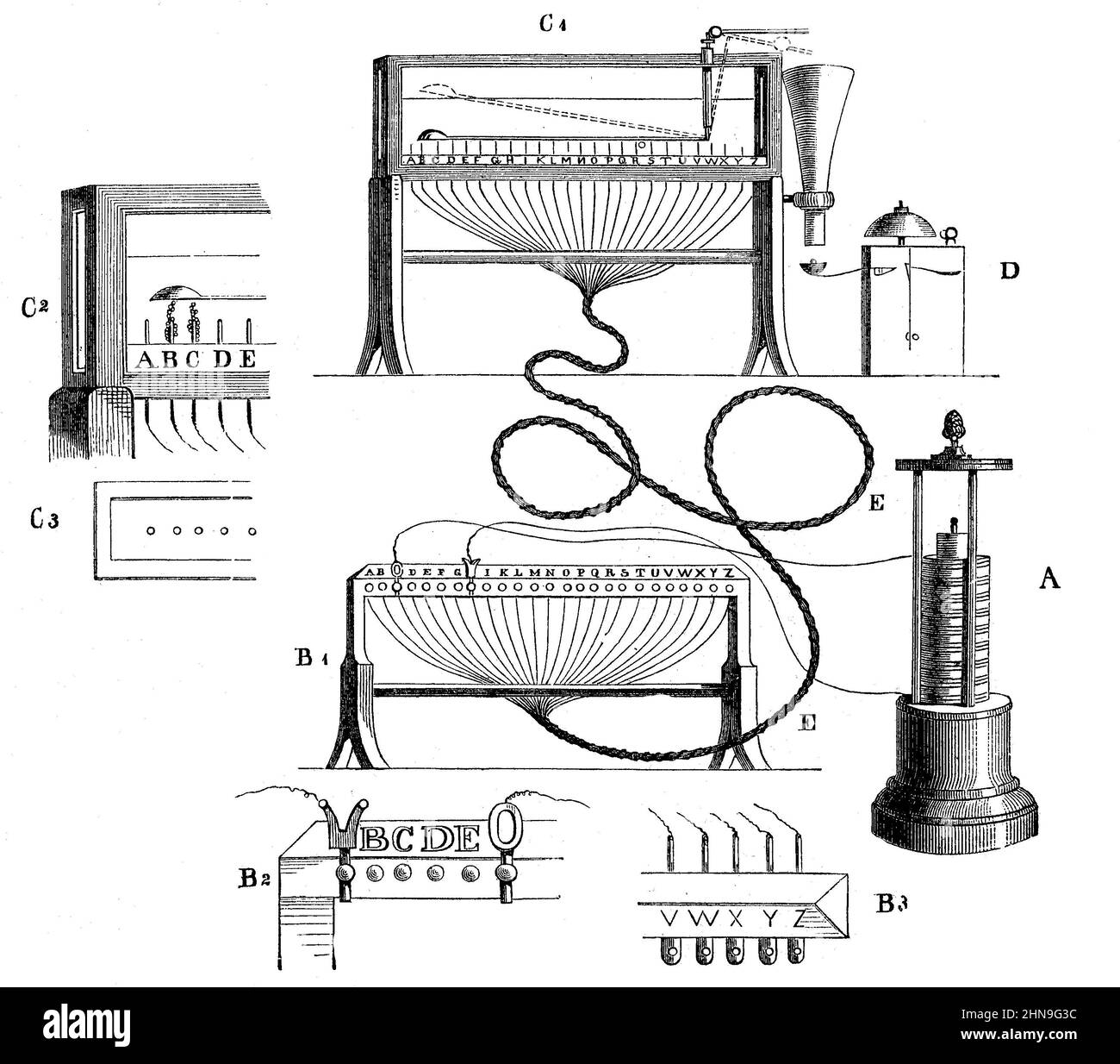 Galvanischer Hi res Stock Photography And Images Alamy