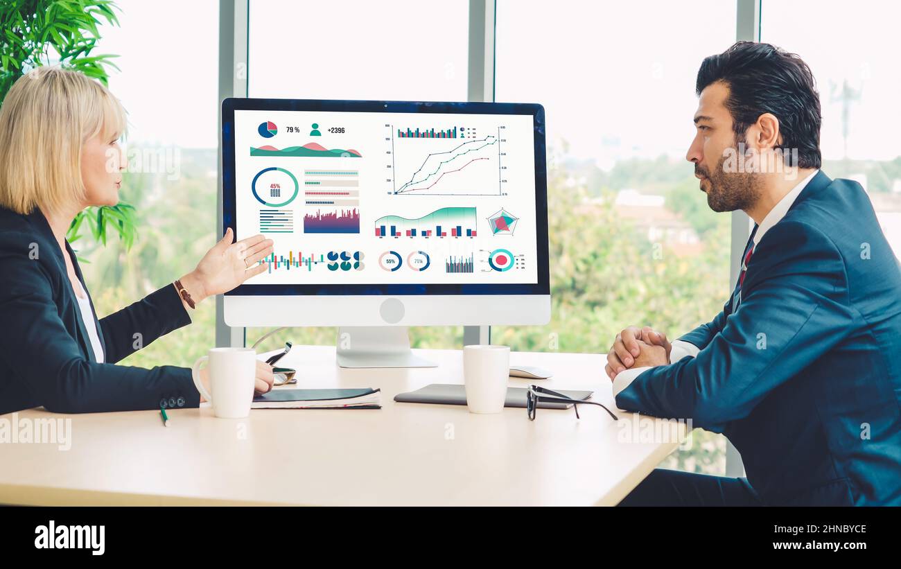 Business data dashboard analysis by ingenious computer software