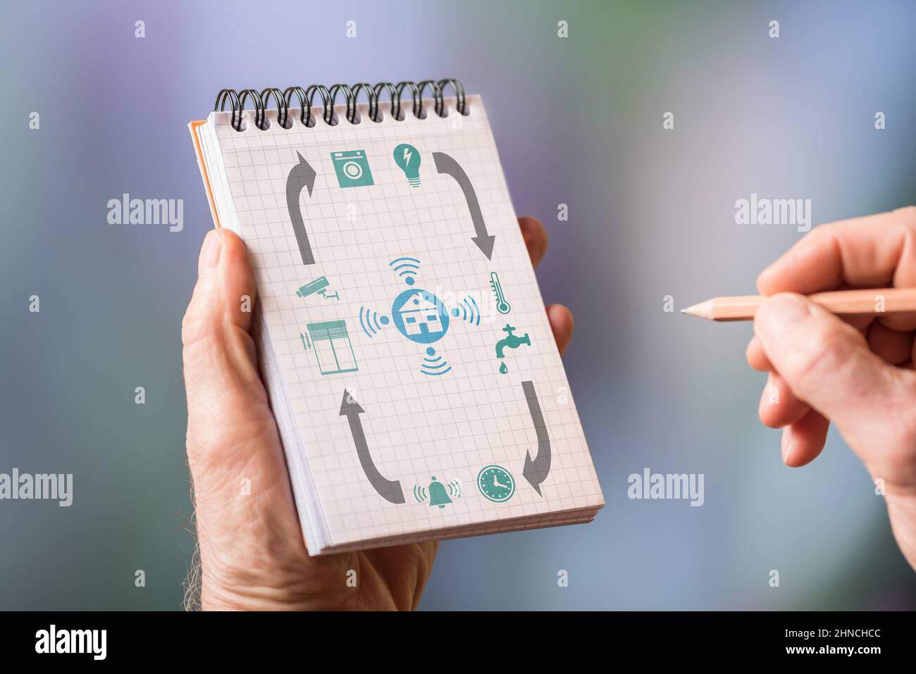 Hand drawing smart home concept on a notepad Stock Photo - Alamy