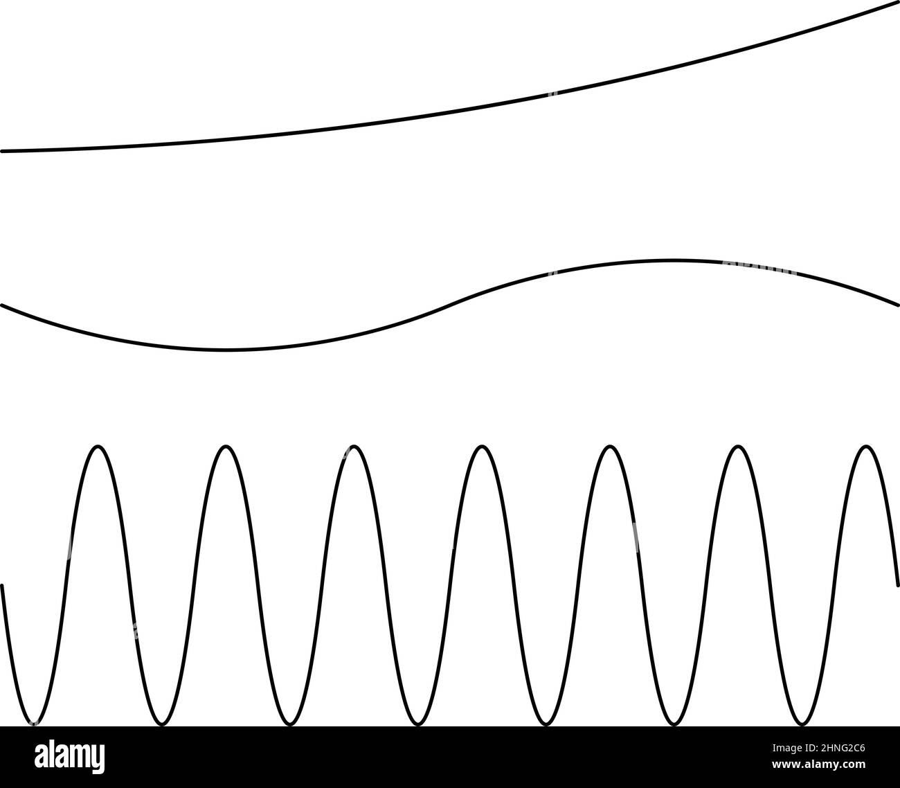 3 wavy lines Stock Vector Images - Alamy