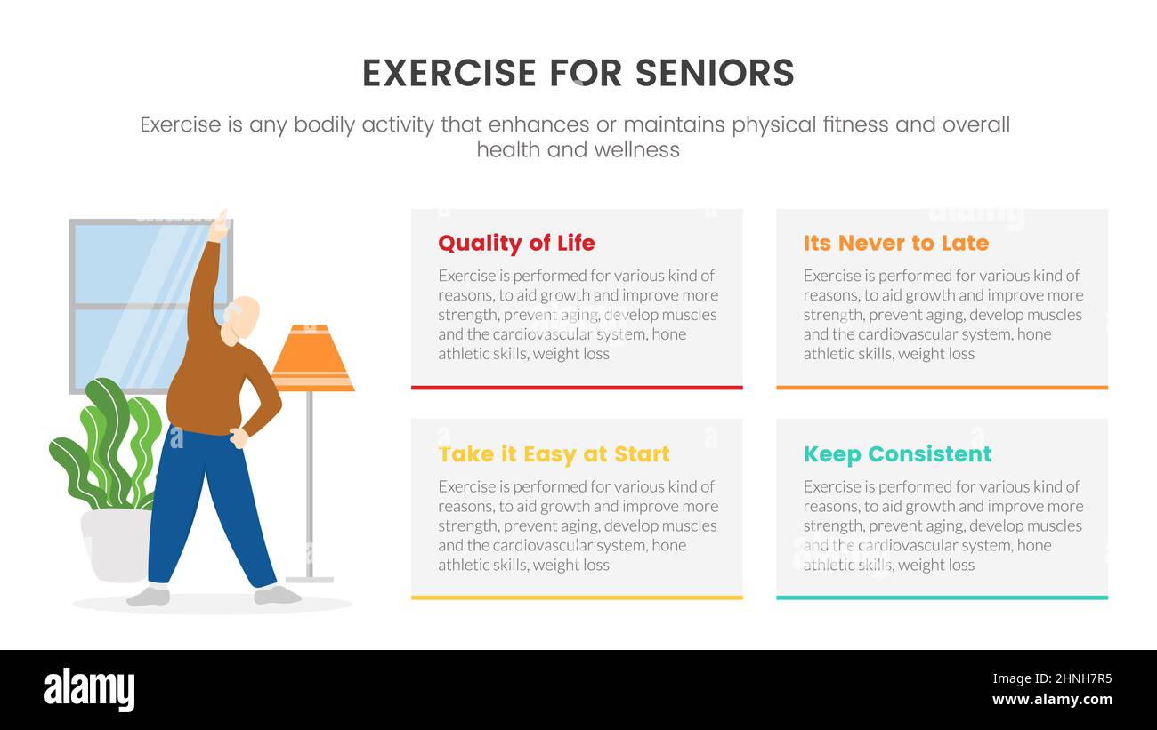 exercise for seniors or elder people at home infographic concept for slide presentation with 4 point list vector illustration Stock Photo