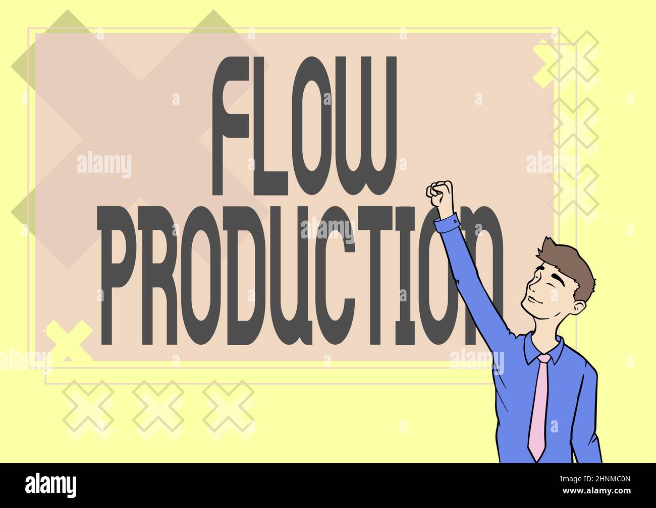 Conceptual display Flow Production, Business idea items are produced from one processing step to