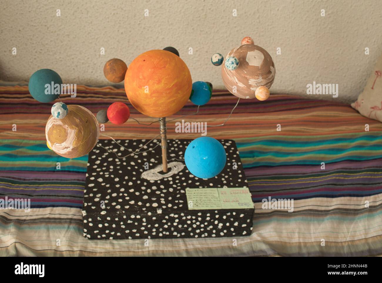 Linear Model Of Solar System