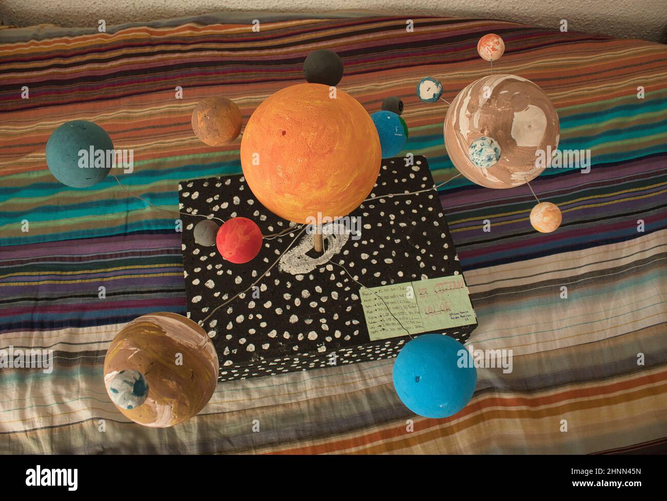 Scale Model Solar System resources for informal educators