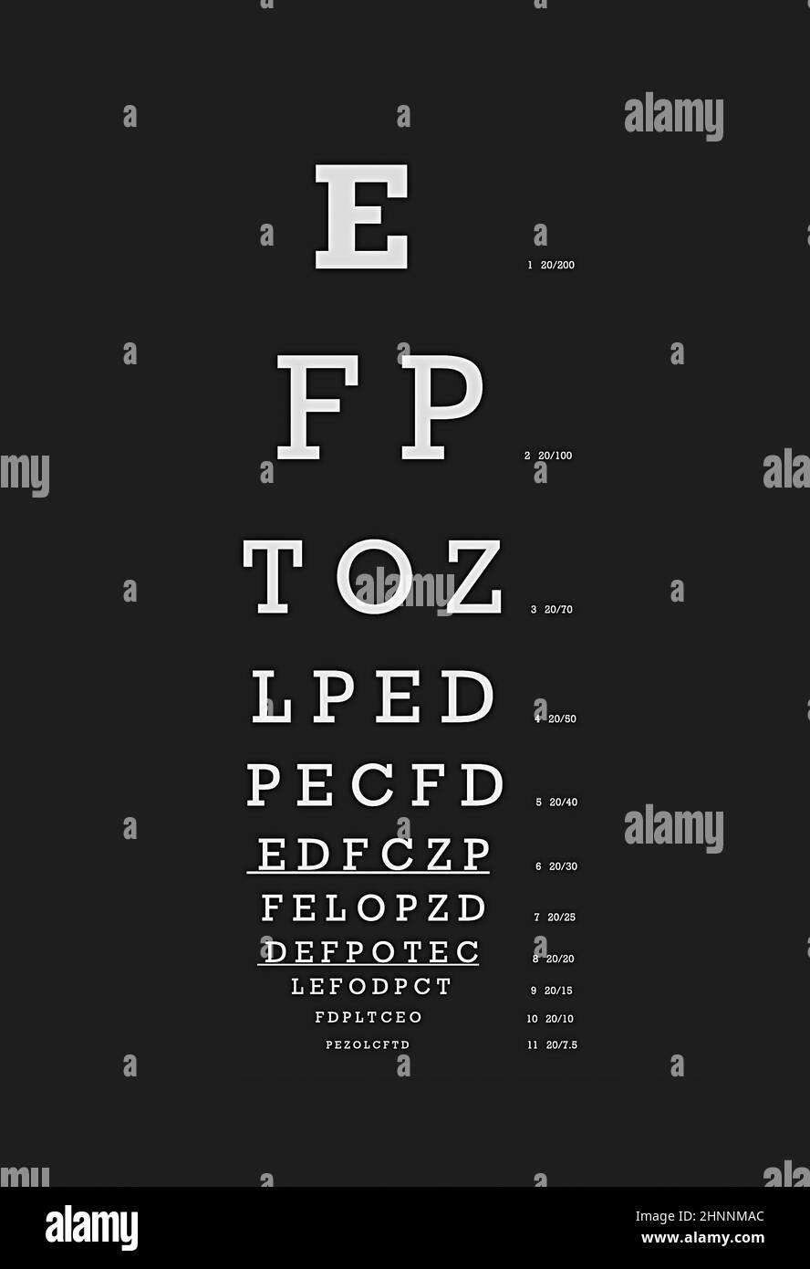 White font on a black background. Table of eye checks Stock Photo - Alamy