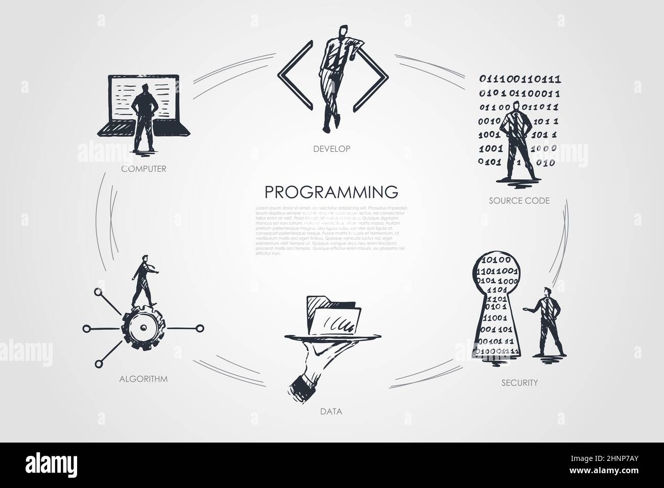 Programming, develop, source code, security, data, algorithm vector set ...