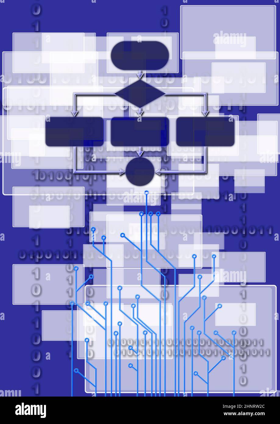 Empty flow chart diagram use for programming Stock Photo - Alamy