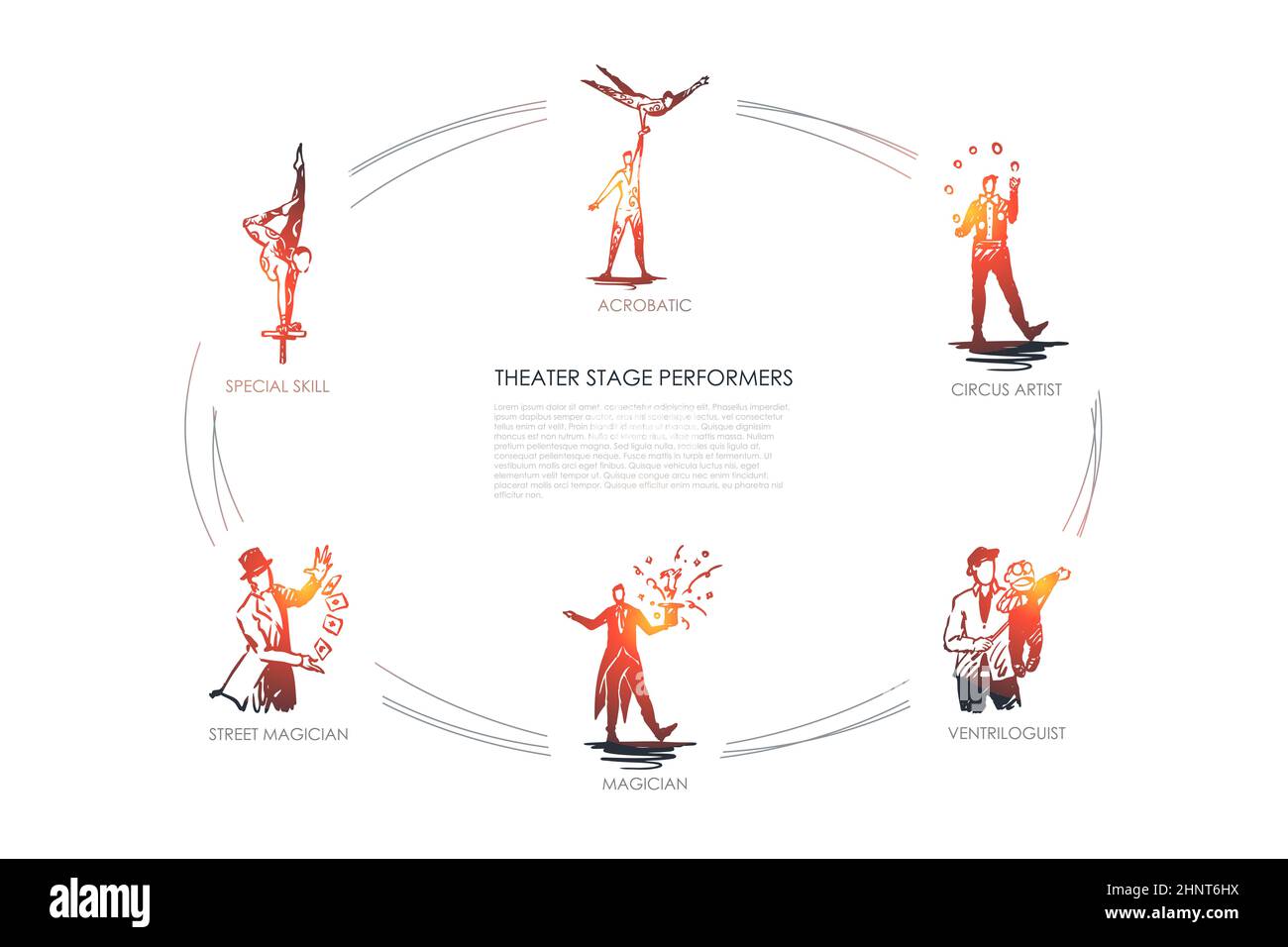 Theatre stage performance - acrobatic, circus artist, ventriloguist, magician, street magician, special skill vector concept set. Hand drawn sketch is Stock Photo