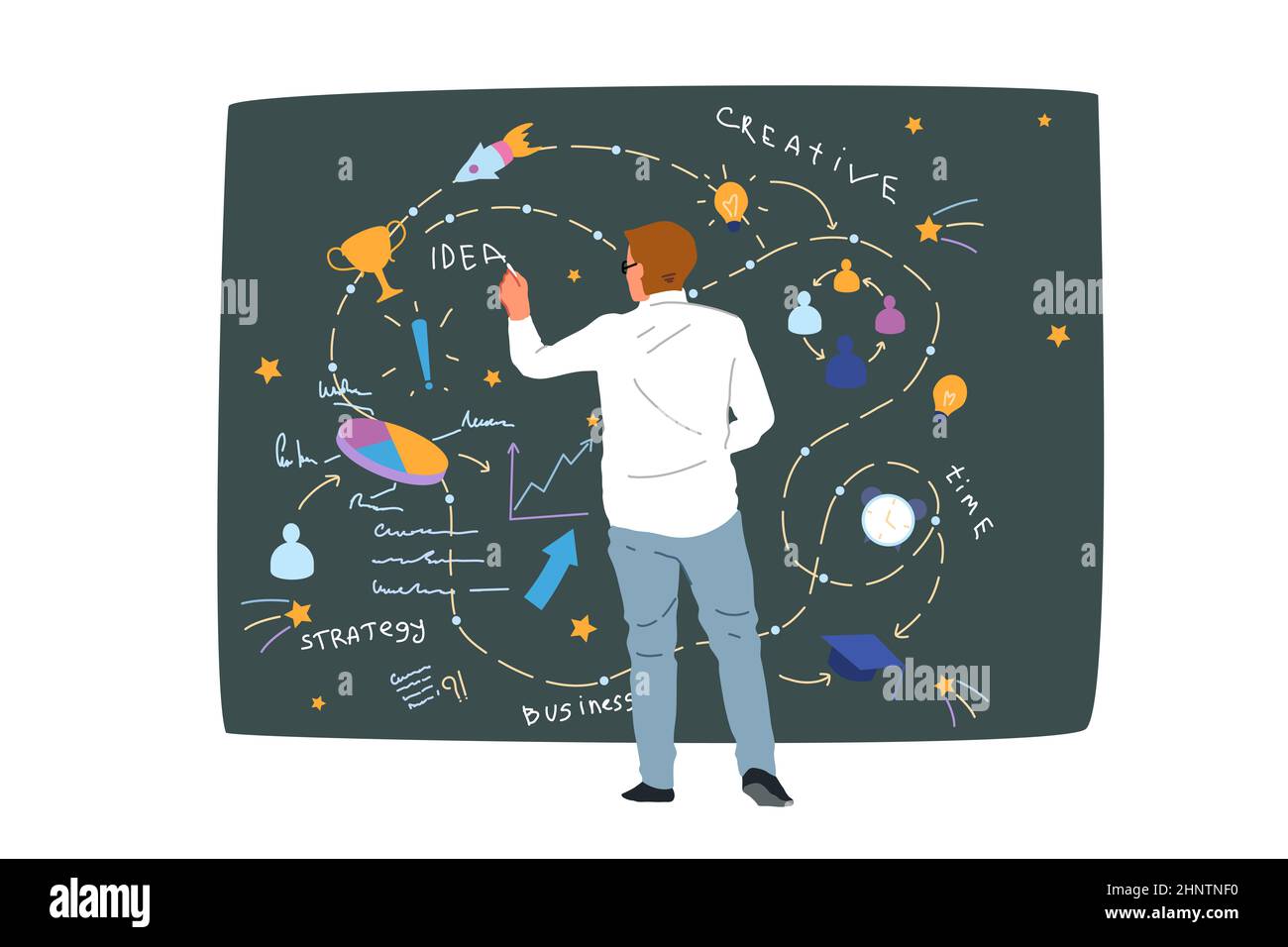 Business strategy, data analysis, creative idea generation, work time