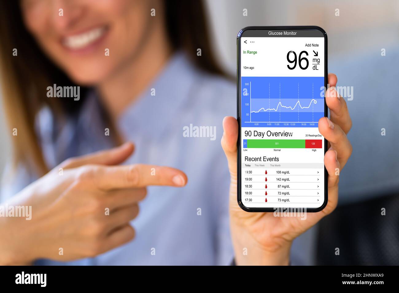 Continuous Diabetes Glucose Monitoring App On Mobile Phone Stock Photo