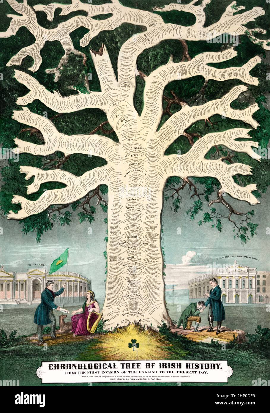 A 19th Century artwork of a chronological tree outlining events in Irish History from 1167 to 1848. The original plate was destroyed by a British parliament Act in 1848. Stock Photo