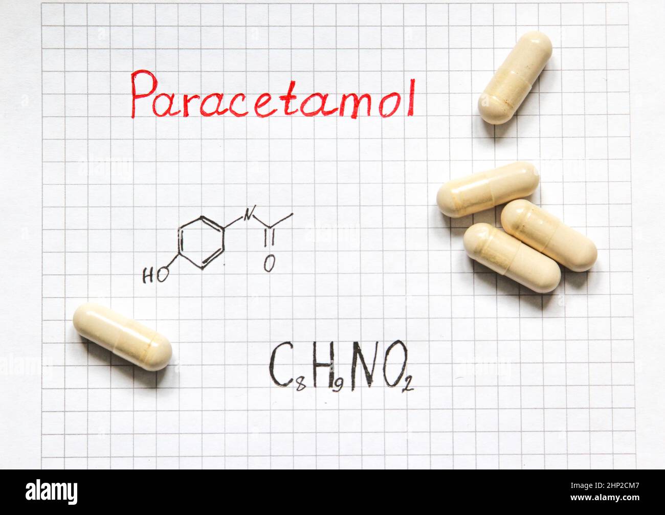 Chemical formula of Paracetamol and some pills. Close-up. Stock Photo