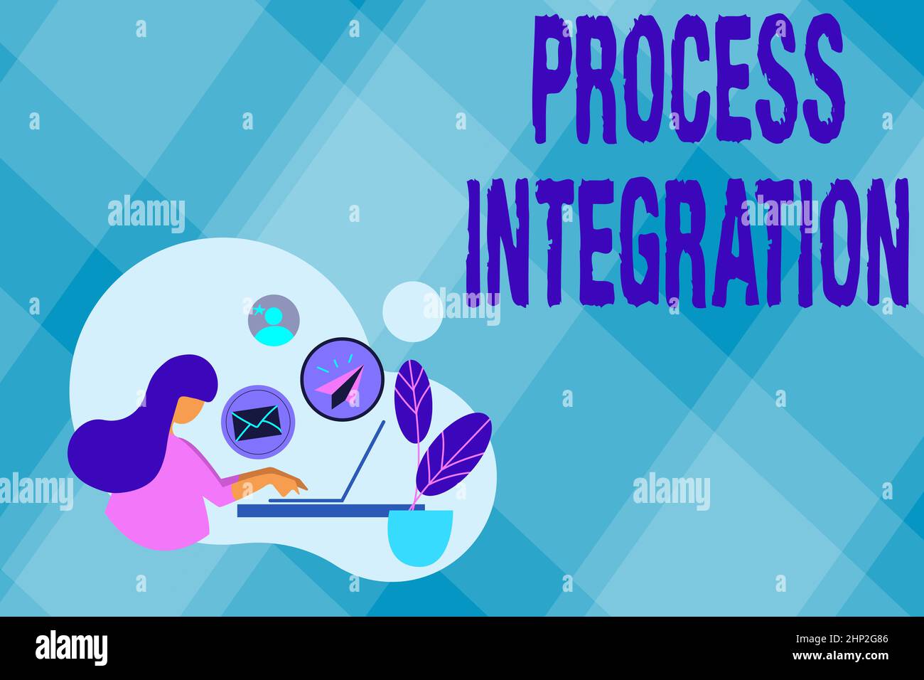 Text caption presenting Process Integration, Concept meaning