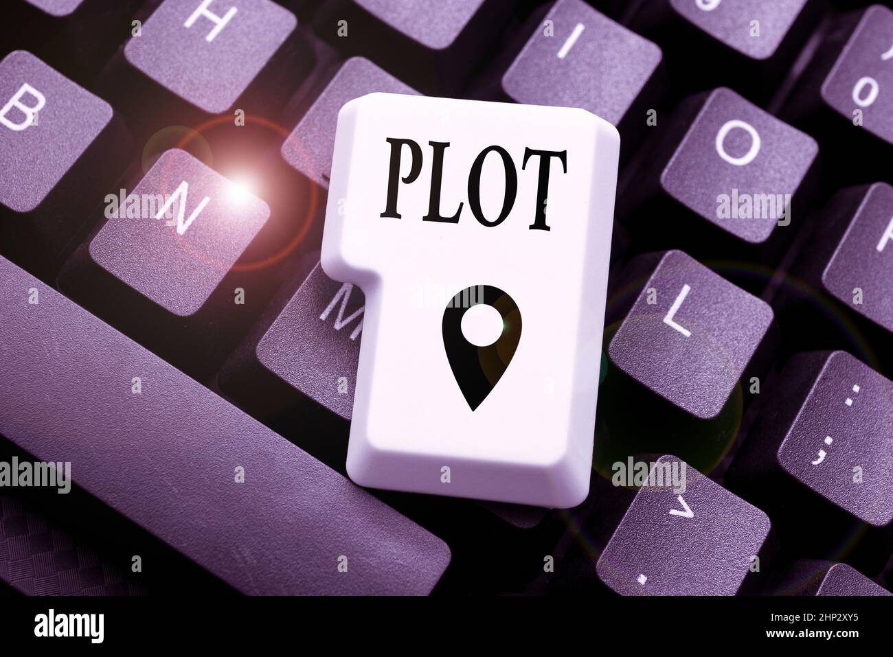 Key Plot Events Sign Sign displaying Plot, Business approach sequence of events inside a ...