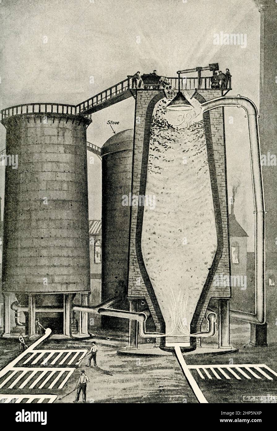 The Fire That Melts Iron - This diagram shows the beginning of iron and steel. The ore dug out of the earth is carried to the top of the great shaft, in which a huge fire is burning. The lid of the furnace is lowered as seen, and the ore falls into the fiery furnace. There it lies, in the greatest heat that men can produce by fire. The lid closes, and the gases rush into the pipe on the right and into the stove, where they help to drive the machinery. This machinery, in turn, forces hot air into the bottom of the furnace through the little entrance that we see, and the tremendous force of this Stock Photo