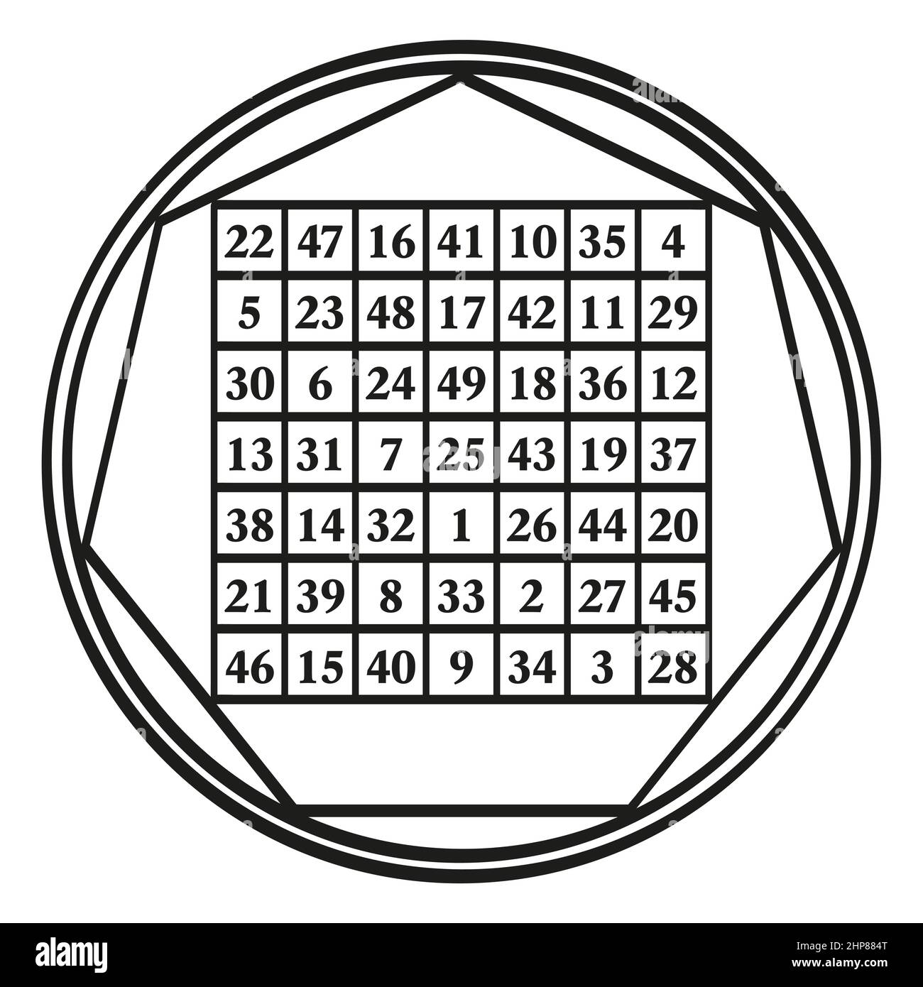 Venus Stock Vector Images Alamy