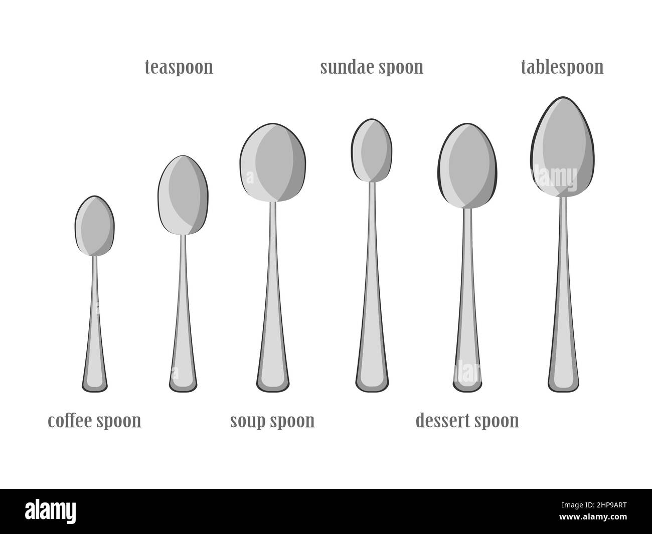 Cartoon kitchen colection spoons. Coffee spoon, teaspoon, soup spoon, ice cream spoon, dessert spoon, tablespoon. Eating utensils icons elements isolated on white background, flat vector illustration Stock Vector