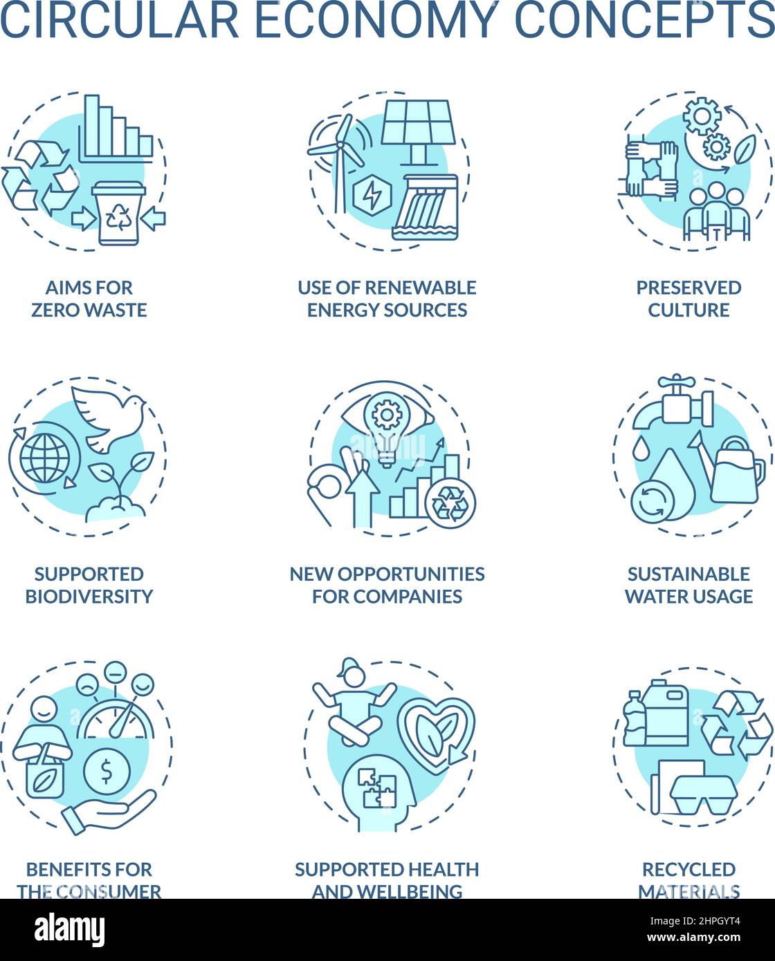 Circular economy turquoise concept icons set Stock Vector Image & Art ...