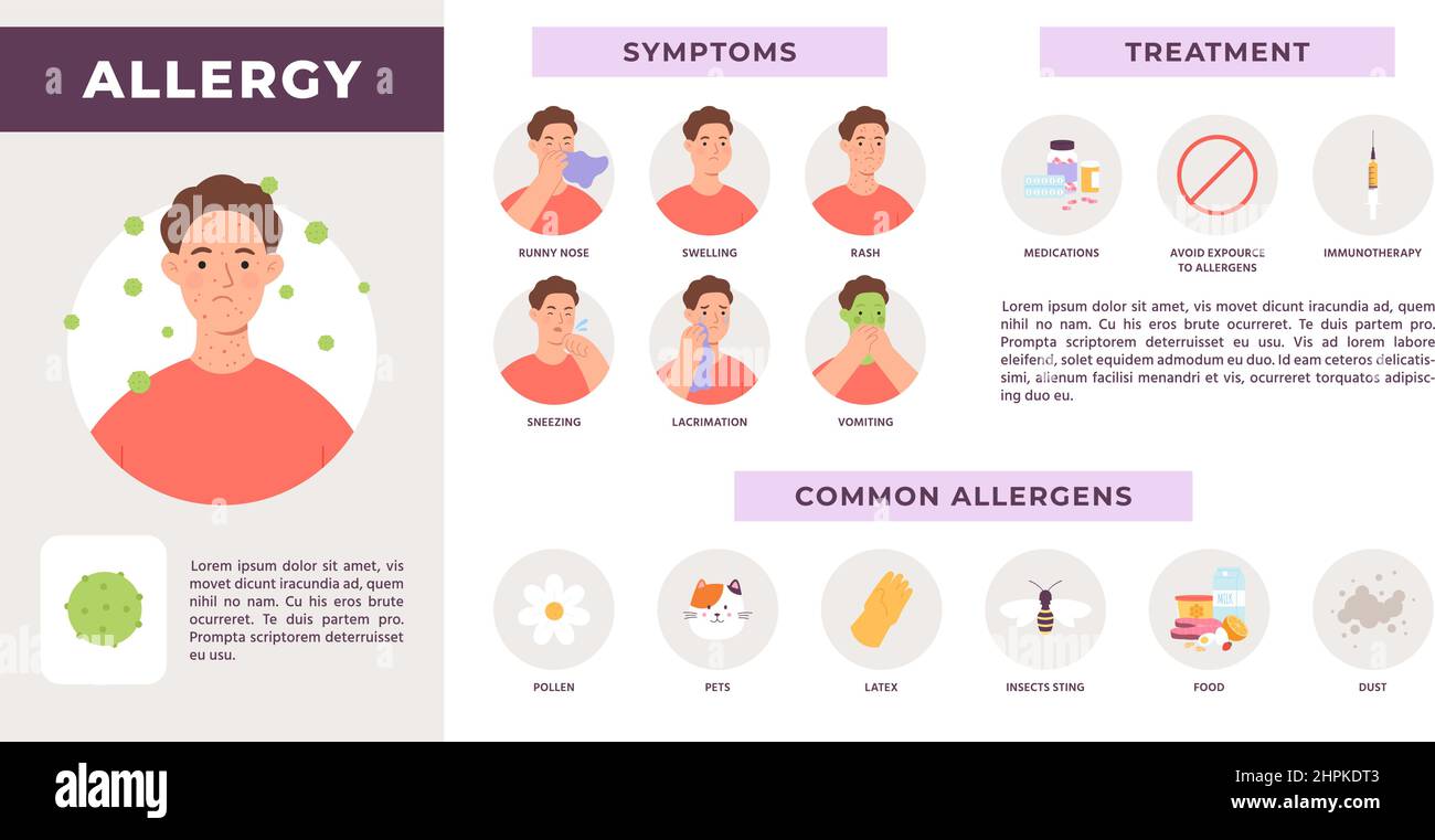 Premium Vector Allergy Symptoms Runny Nose And Itchy Skin