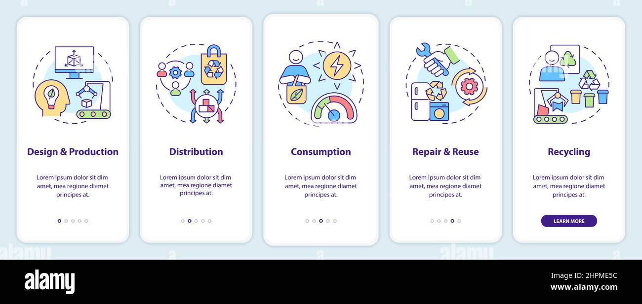 Circular economy process onboarding mobile app screen Stock Vector ...