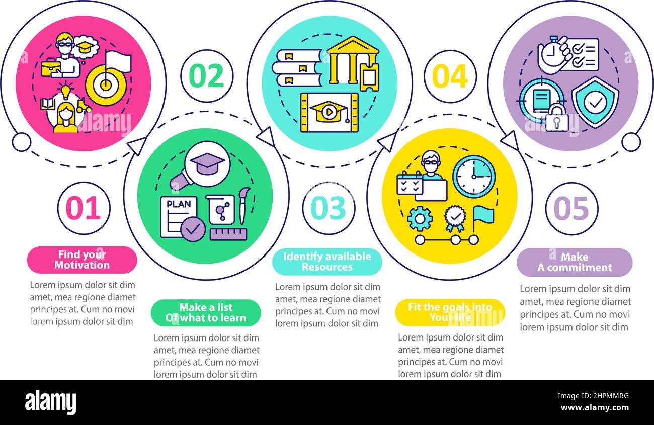 Adopting lifelong learning loop circle infographic template Stock ...