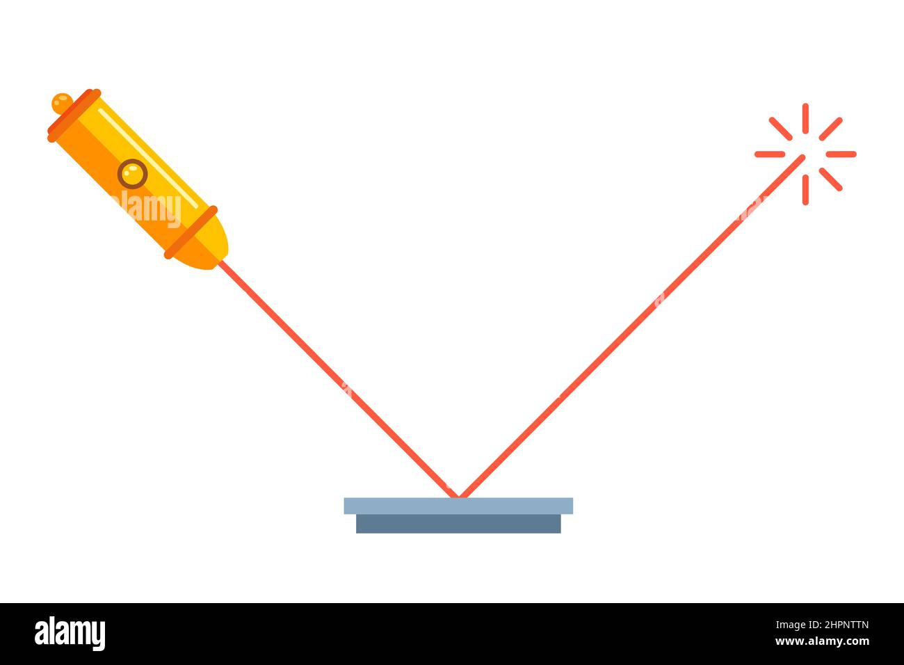 A laser beam shines on a surface and is reflected. physical experiment
