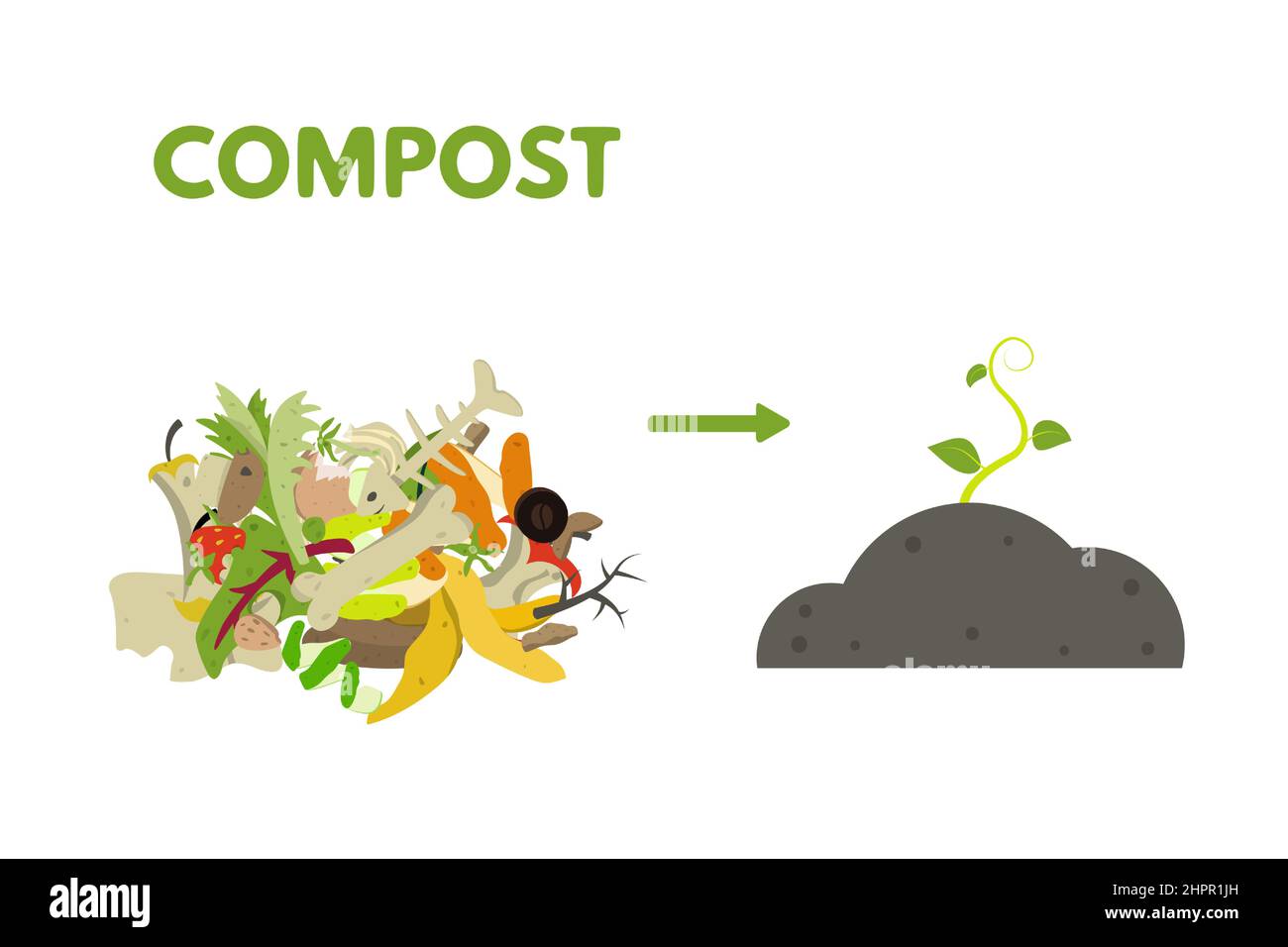 Organic recycle compost piles. Vector illustration Stock Vector Image ...