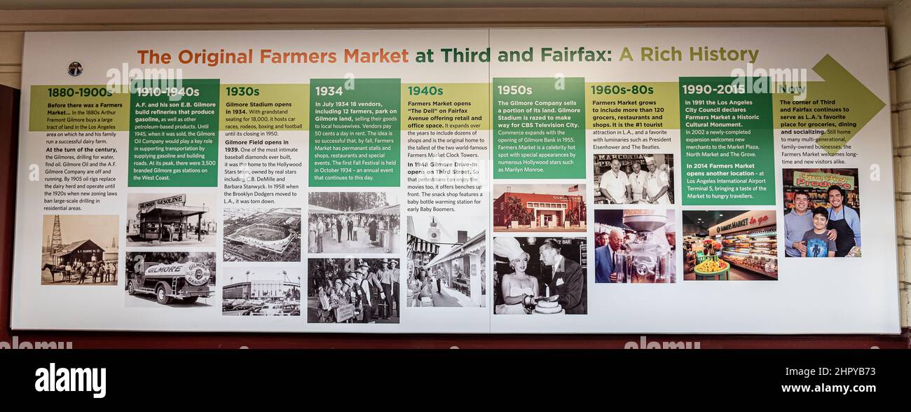 Original Farmers Market Sign at The Grove in Los Angeles, California ...