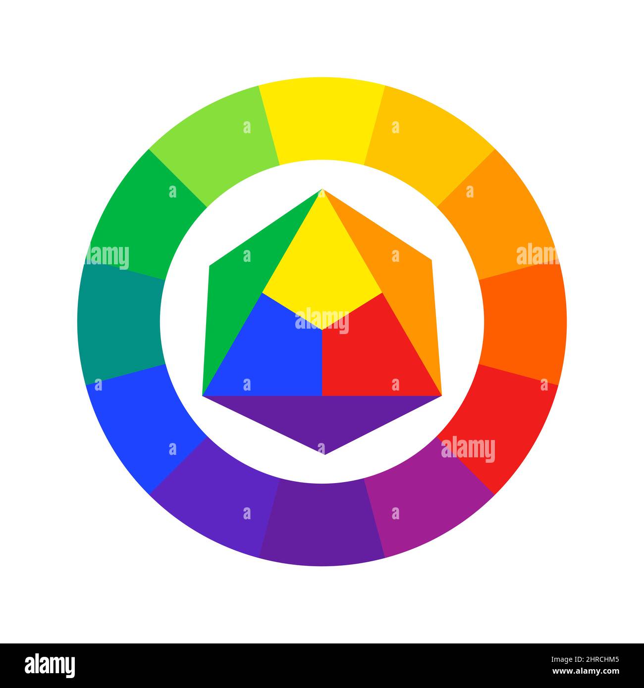 Color wheel guide based on RYB model. Mixing primary colors red, yellow, blue. Color system is used by artists Stock Vector