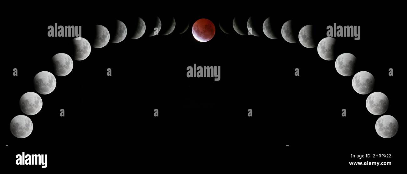 Different phases of solar hi-res stock photography and images - Alamy
