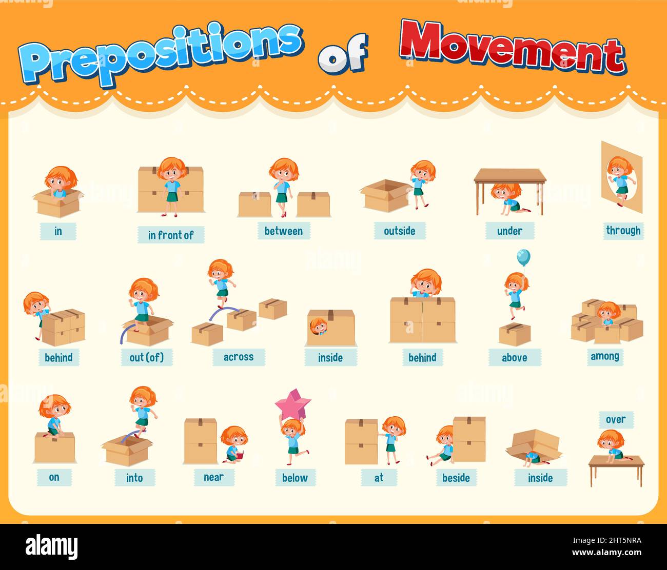 Prepositions of movement set illustration Stock Vector Image & Art Alamy