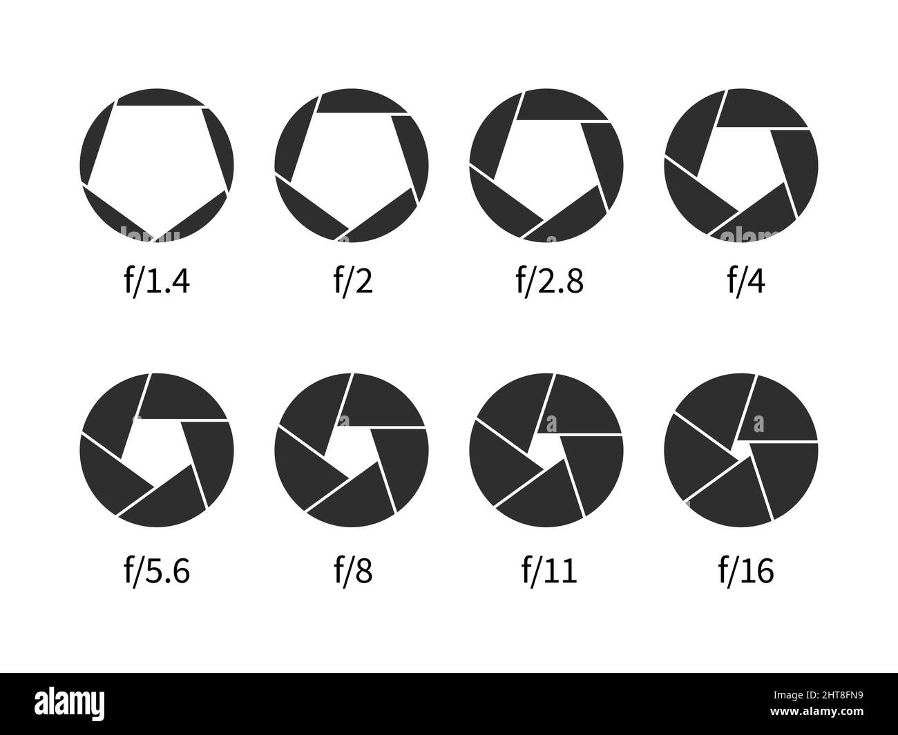 Camera aperture lens icon. Photo optic diaphragm silhouette symbols with value numbers. Different stages opening. Optical zoom. Photographic focus Stock Vector
