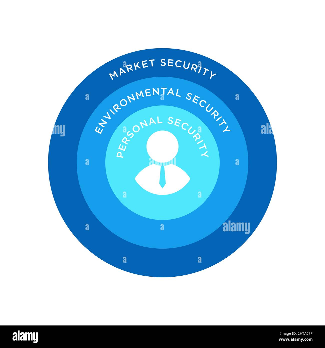 three circle of business security design vector illustration Stock