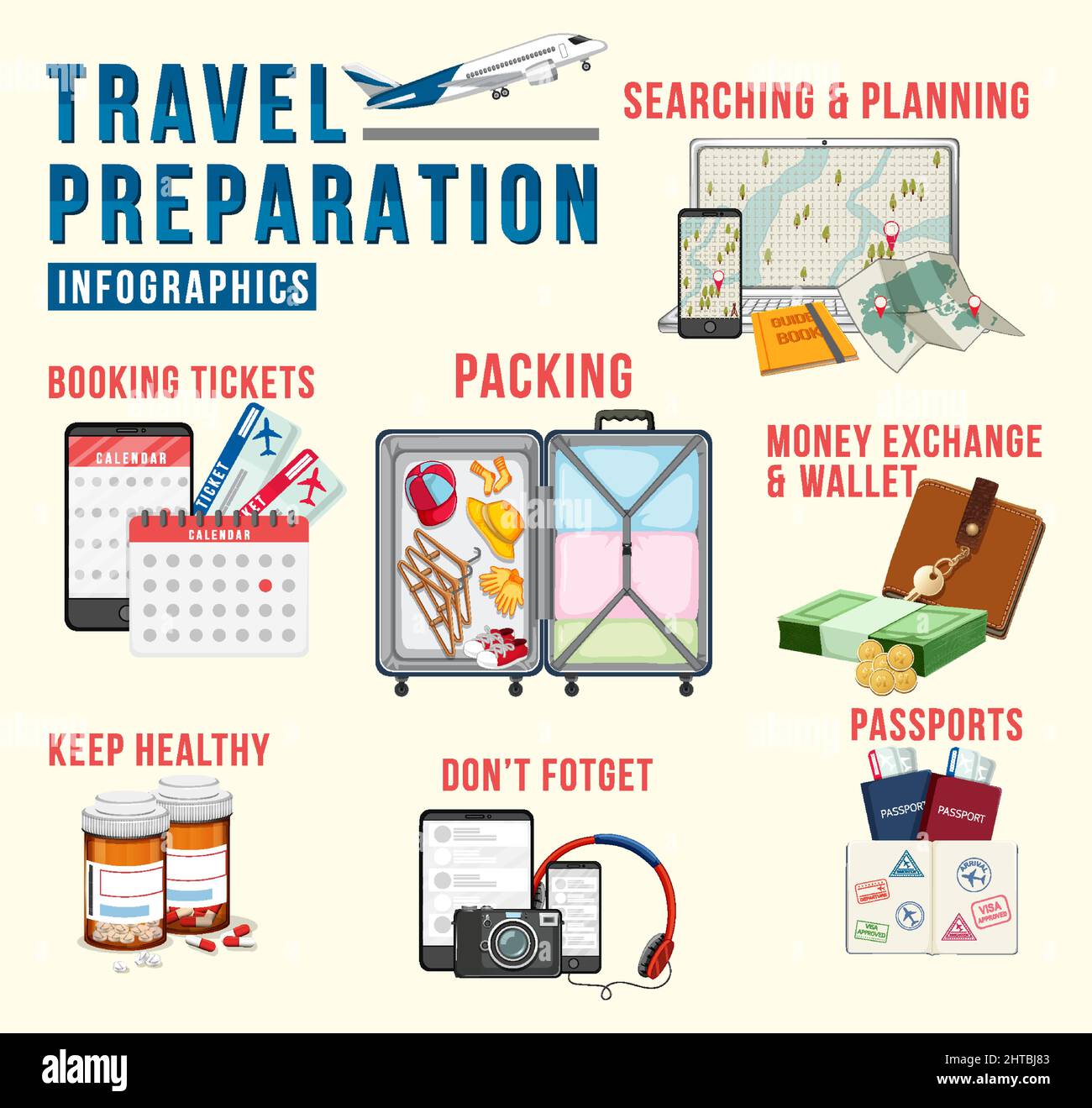 travel preparation list