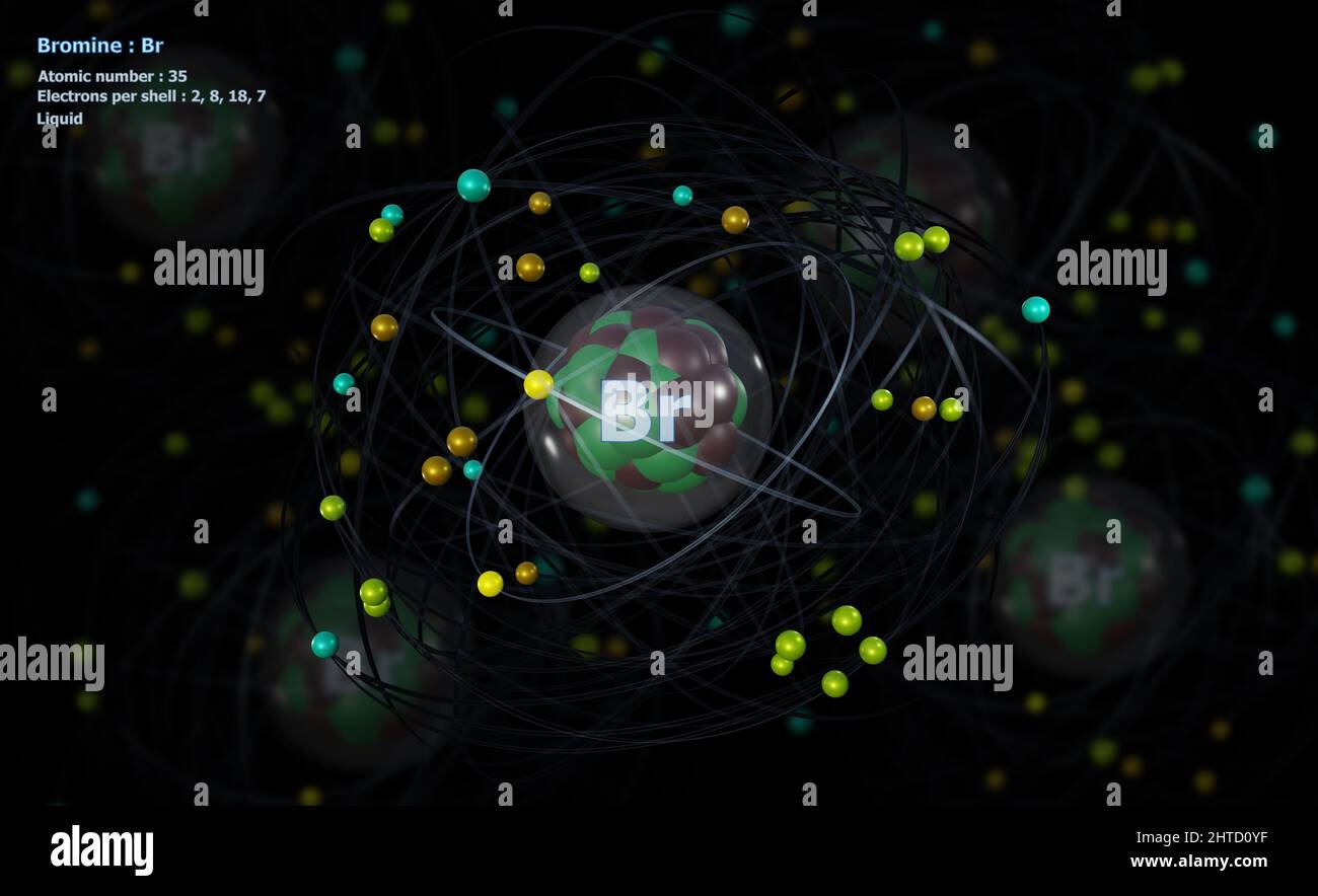Atom of Bromine with detailed Core and its 35 Electrons with Atoms in