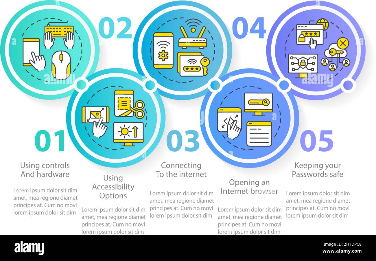 Digital basic foundation skills circle infographic template Stock ...