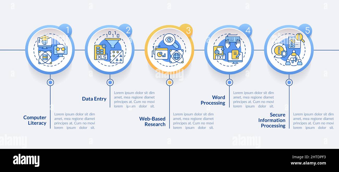 Basic digital skills circle infographic template Stock Vector Image ...