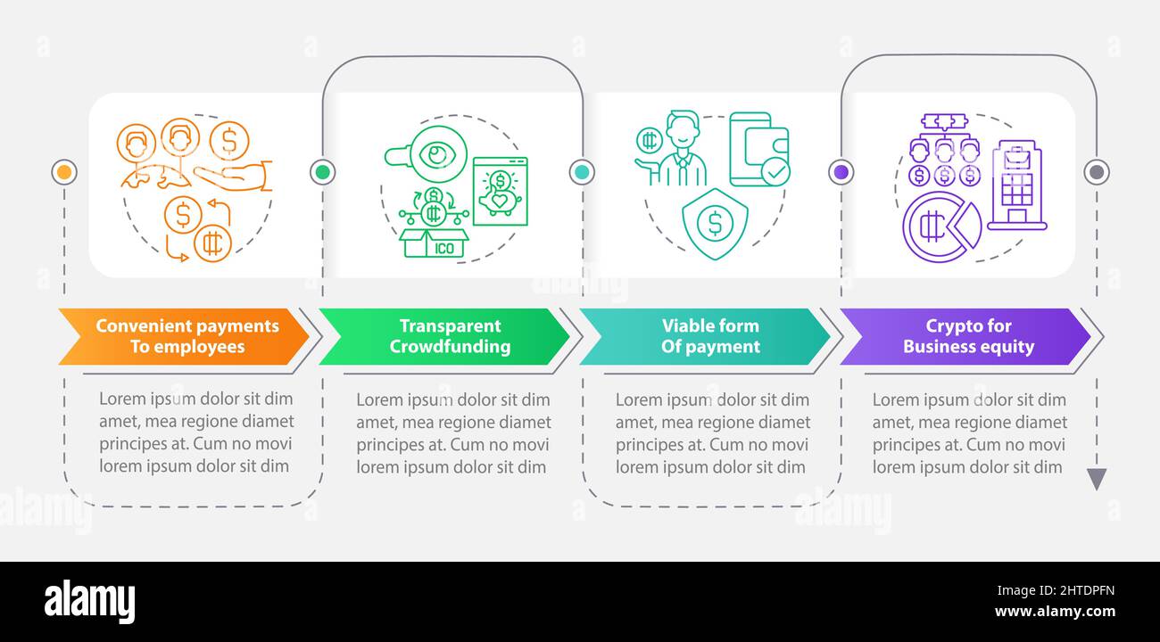 Advantages of cryptocurrency Stock Vector Images - Alamy