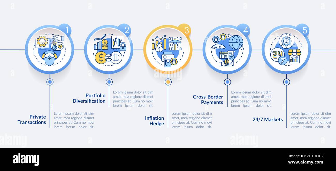 Crypto-currency respective strengths circle infographic template Stock  Vector Image & Art - Alamy