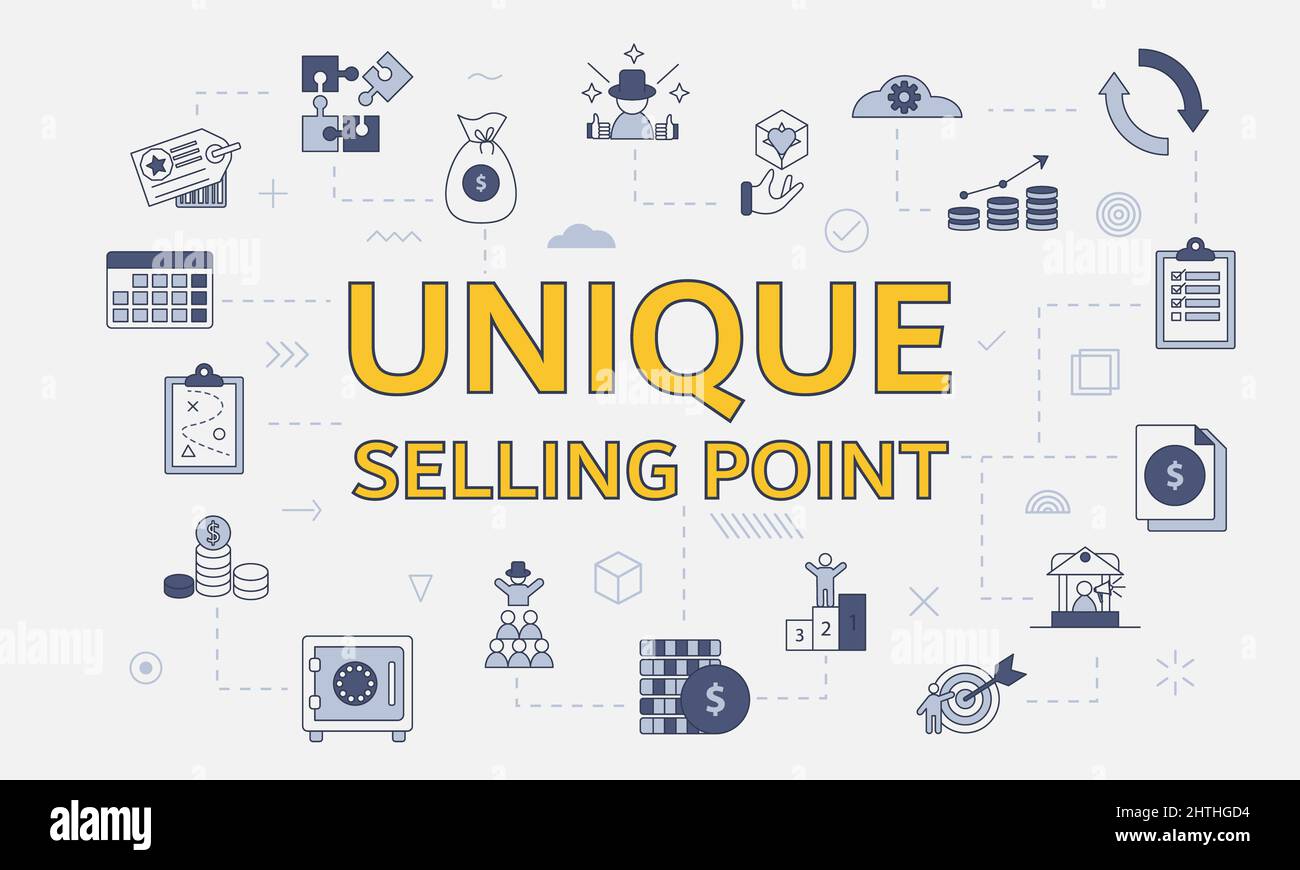 usp unique selling point concept with icon set with big word or text on center vector