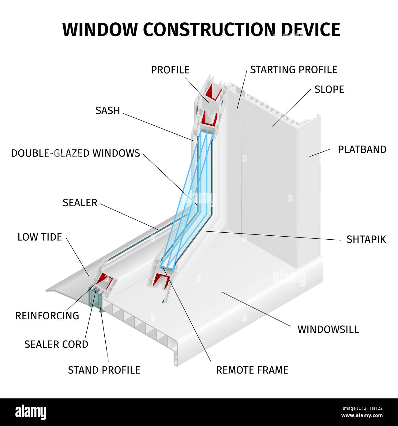 Double glazed window construction device infographics illustration including sealer cord remote frame windowsill shtapik platband elements isometric v Stock Vector